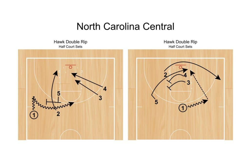 North Carolina Central Hawk Double Rip