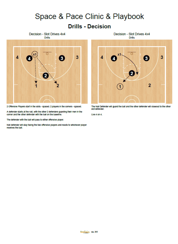 Space & Pace Clinic & Video Playbook - Image 5