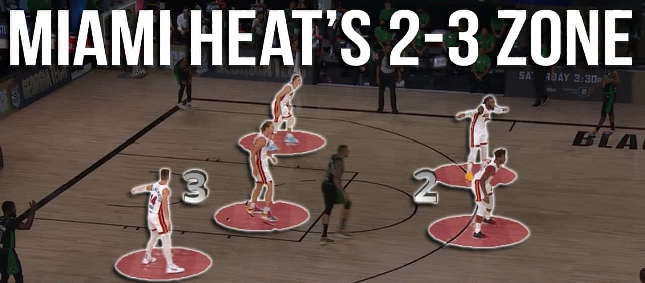 How to beat the Miami Heat’s 2-3 Zone Defense