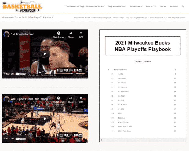 2021 NBA Playoffs Playbook - Image 3