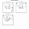 2022 NCAA Tournament Playbook - Image 4