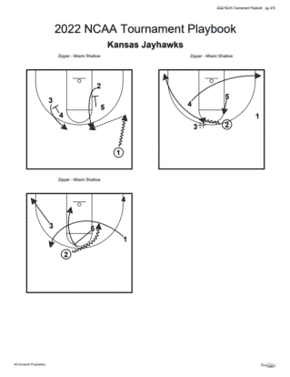 2022 NCAA Tournament Playbook – The Basketball Playbook