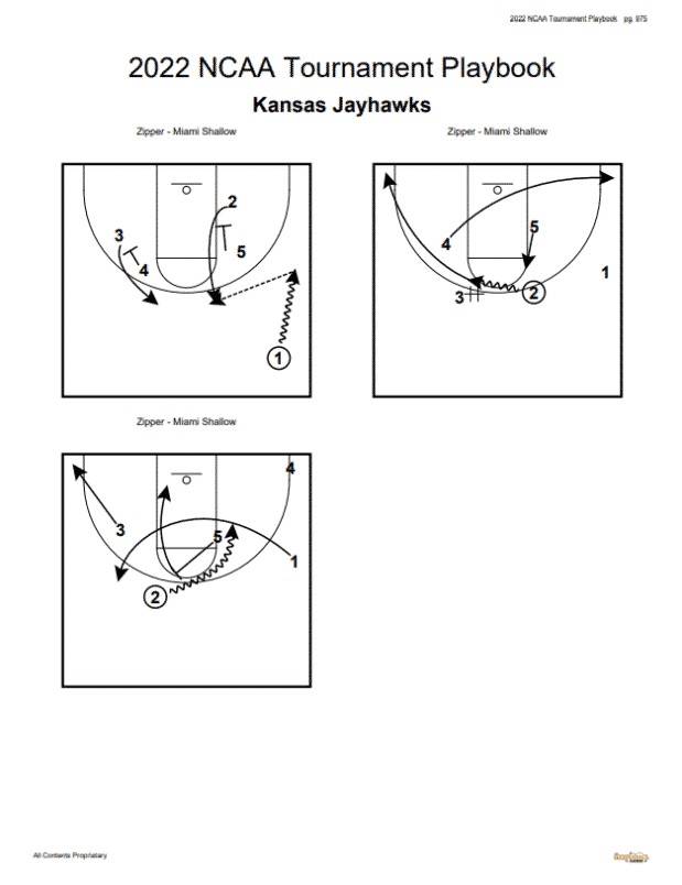 2022 NCAA Tournament Playbook - Image 4