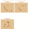 Purdue Boilermakers Playbook (2018-2022) - Image 2