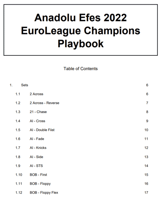 Anadolu Efes 2022 EuroLeague Champions Playbook - Image 2