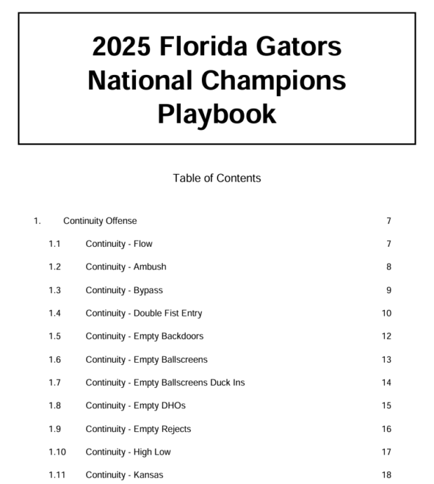 2025 Florida Gators National Champions Playbook - Image 2