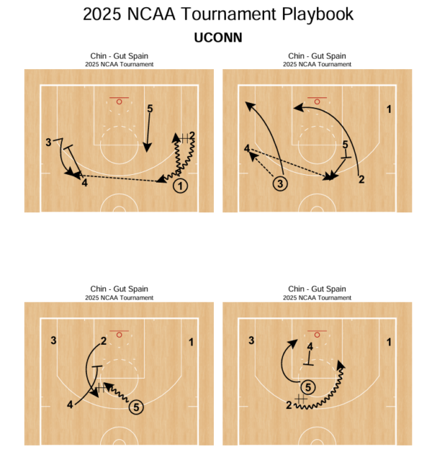 2025 NCAA Tournament Playbook - Image 4