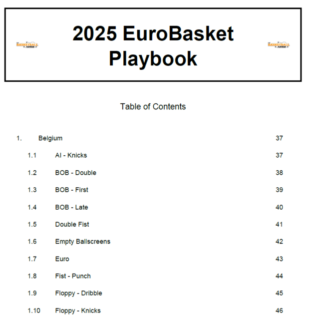 2025 EuroBasket Playbook - Image 2