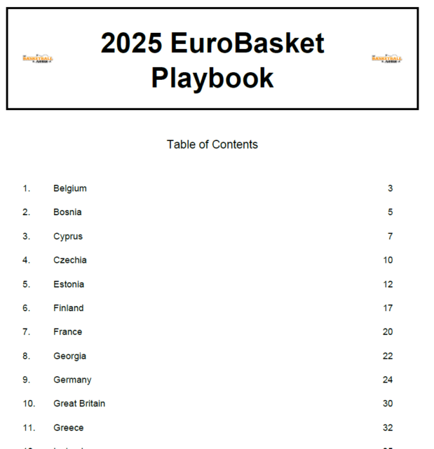 2025 EuroBasket Playbook - Image 3
